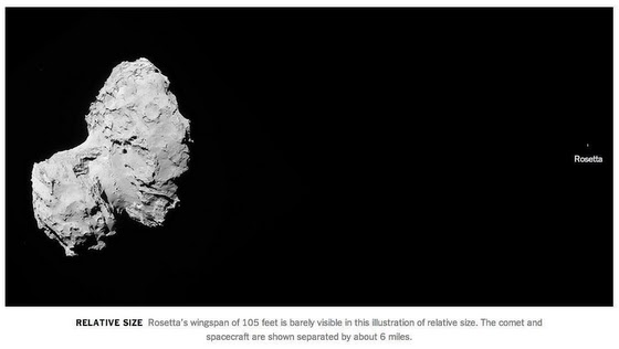 Rosetta