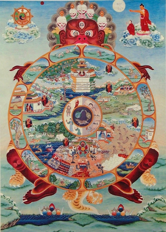 The Wheel of Life