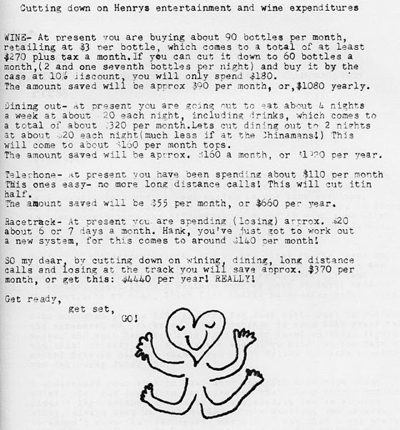 Letter to Bukowski